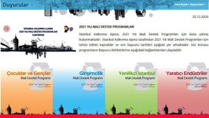 İstanbul Kalkınma Ajansı, 2021 Yılı Mali Destek Programları ilan edildi.