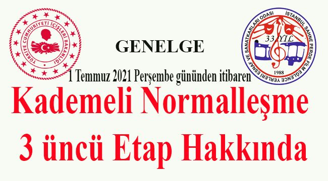 1 Temmuz 2021 Perşembe gününden itibaren, Kademeli Normalleşme 3 üncü Etap Hakkında