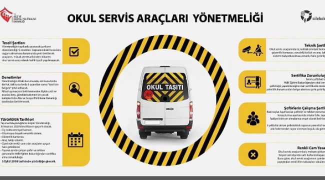 Okul Servis Araçları Yönetmeliği Hakkında