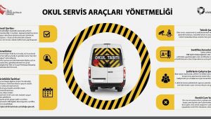 Okul Servis Araçları Yönetmeliği Hakkında